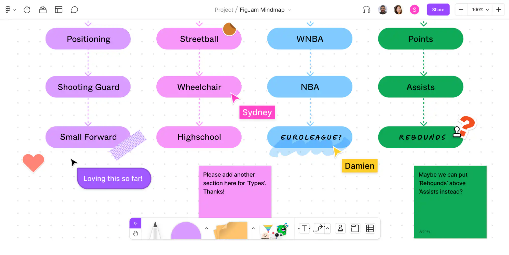 Figma app design software screenshot Figma app design software screenshot